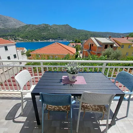 Sisevic - Comfort With Balconies And Sea View Slano